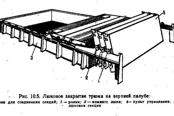 Ссылка на сайт кракен в тор браузере