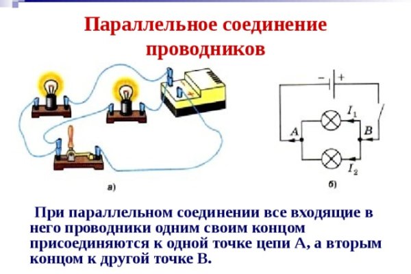 Найти ссылку кракен